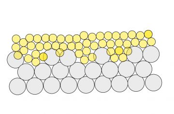 Paint is distributed according to density when dry