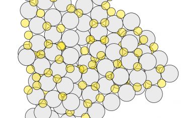 All the components are jumbled together causing colours to appear brighter