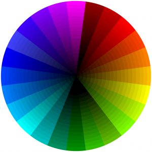 Colour Science –