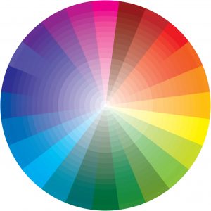 Additive Colour