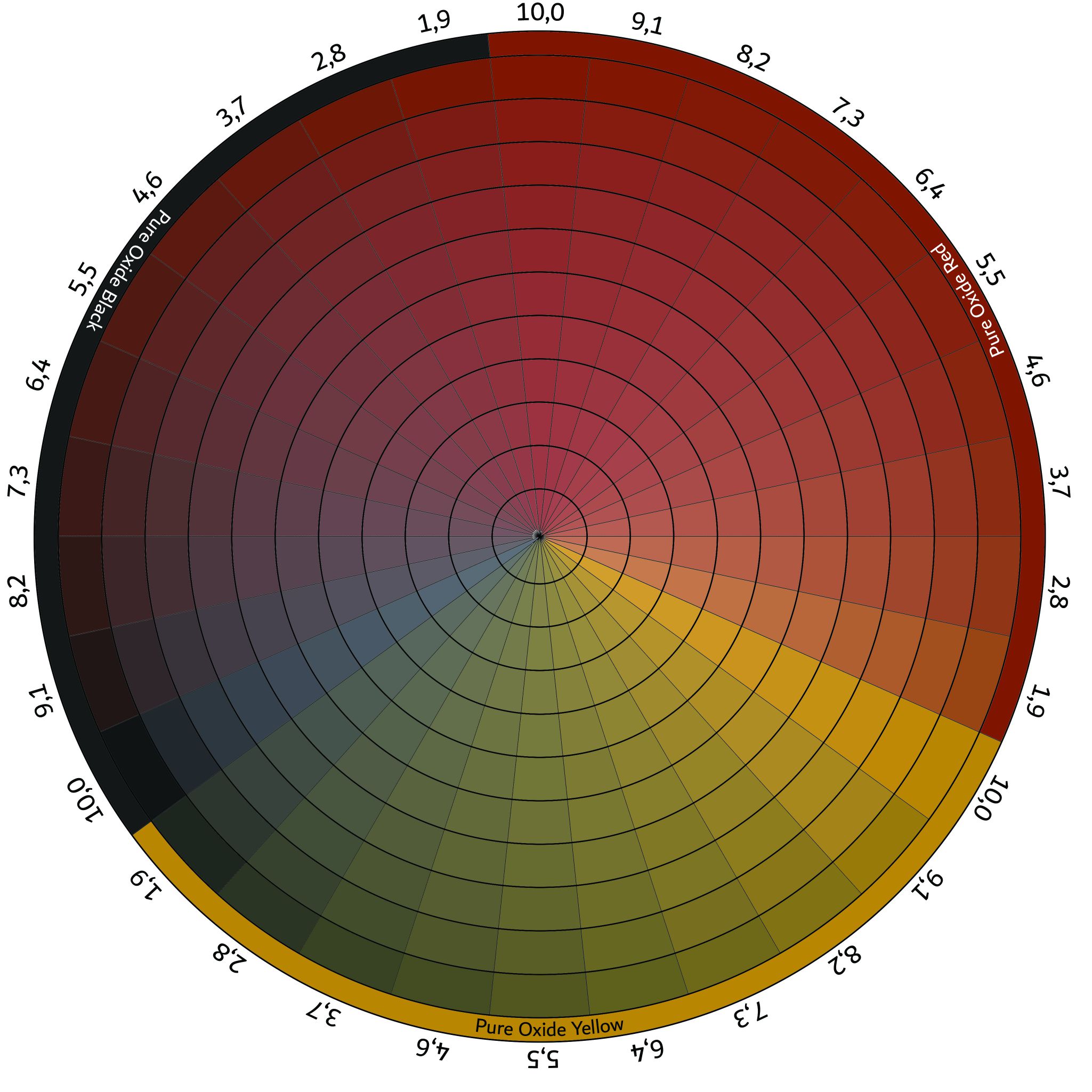 Flesh Wheel White Addition_compressed