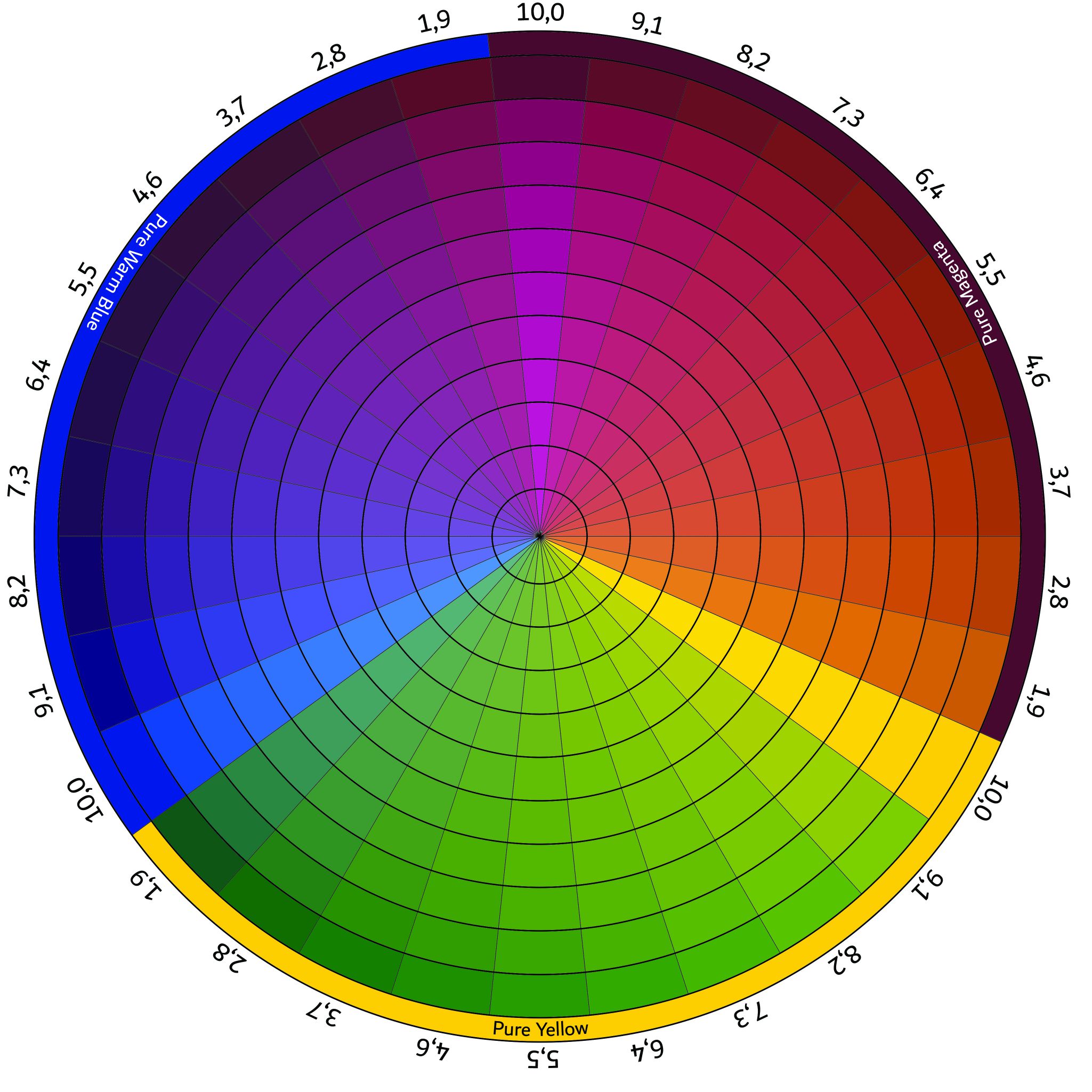 Primaries White Addition_compressed